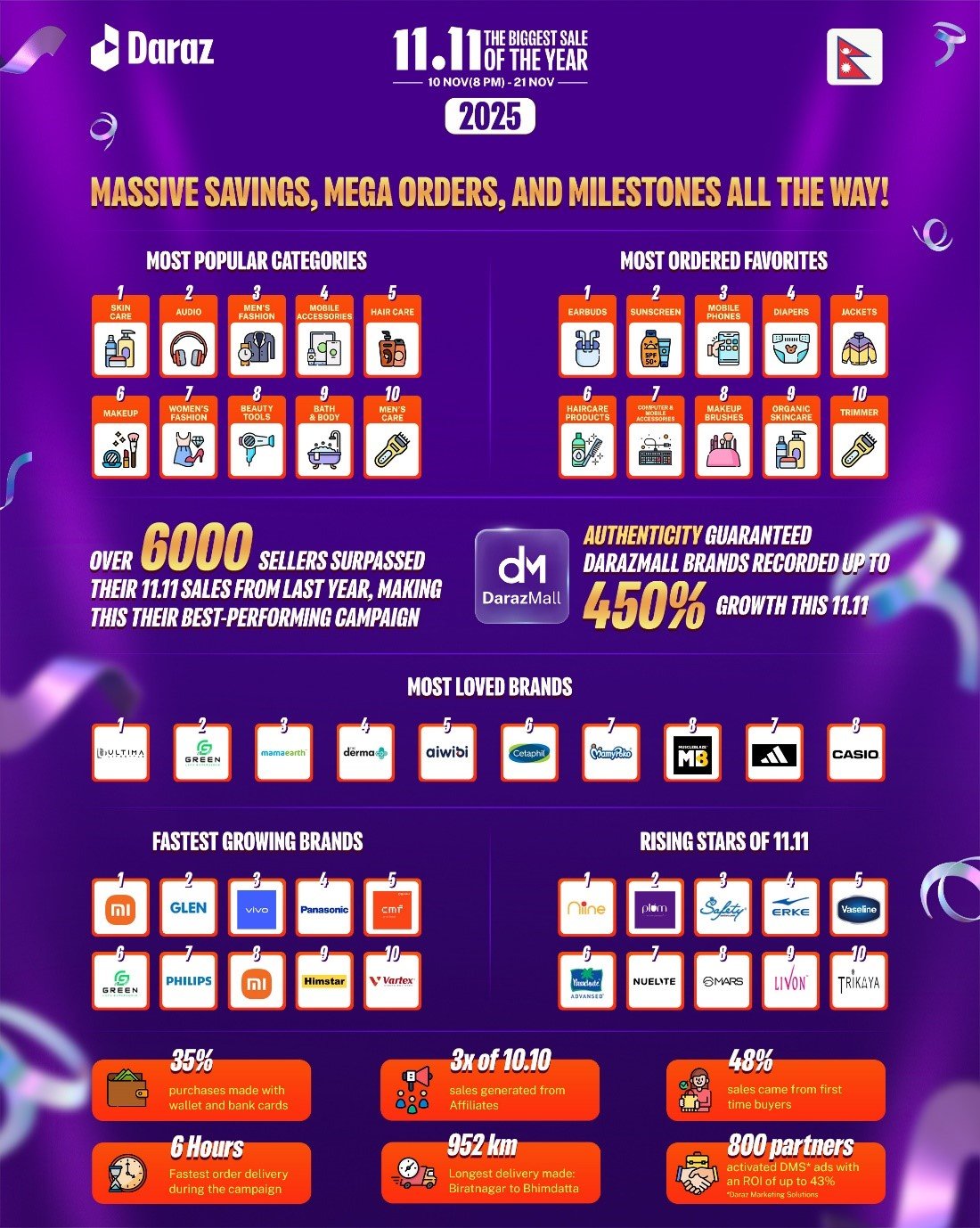 जीवन बीमा योजना